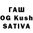 ТГК THC oil Vilnur Kadyrov
